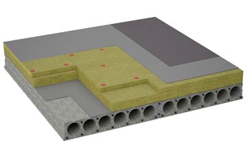 considerations of Nether Booth flat roofing insulation